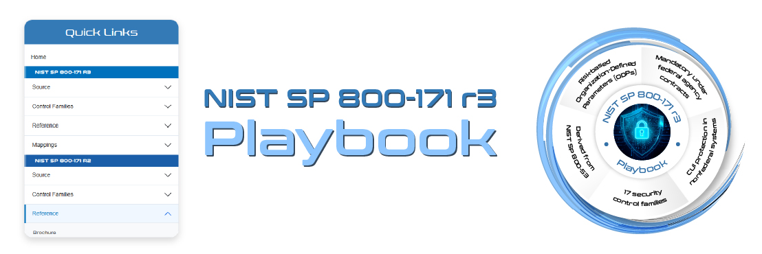 NIST SP 800-171 R3 Playbook